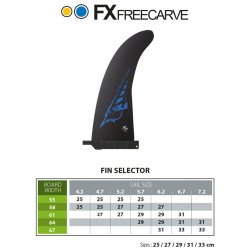 Select finne Free Carve 25 US